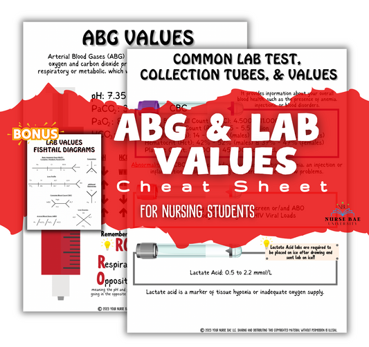 ABG Values and Lab Values - Nursing Student Study Guide