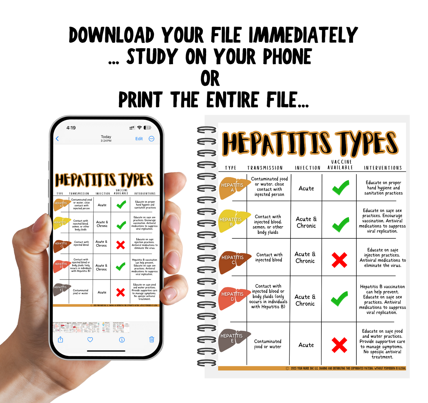 Gastrointestinal Study Guide - Med Surg I/II - Nursing Study Guide