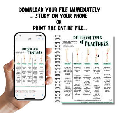 Musculoskeletal Study Guide - Med Surg I/II - Nursing Study Guide