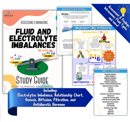 Fluid and Electrolytes Imbalance  - Nursing Study Guide