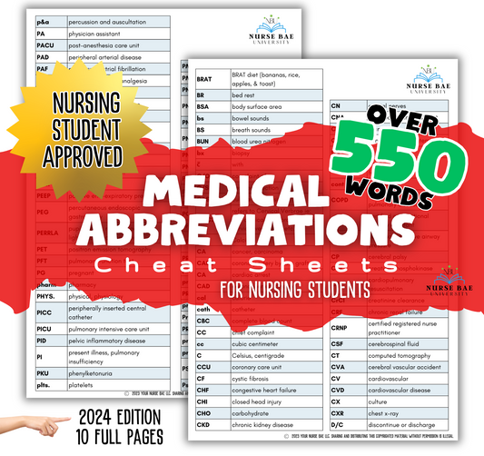 Medical Abbreviations - Nursing Study Guide