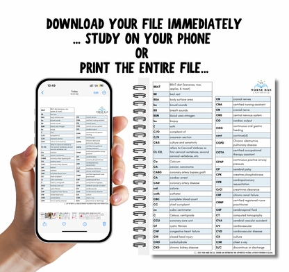 Medical Abbreviations - Nursing Study Guide
