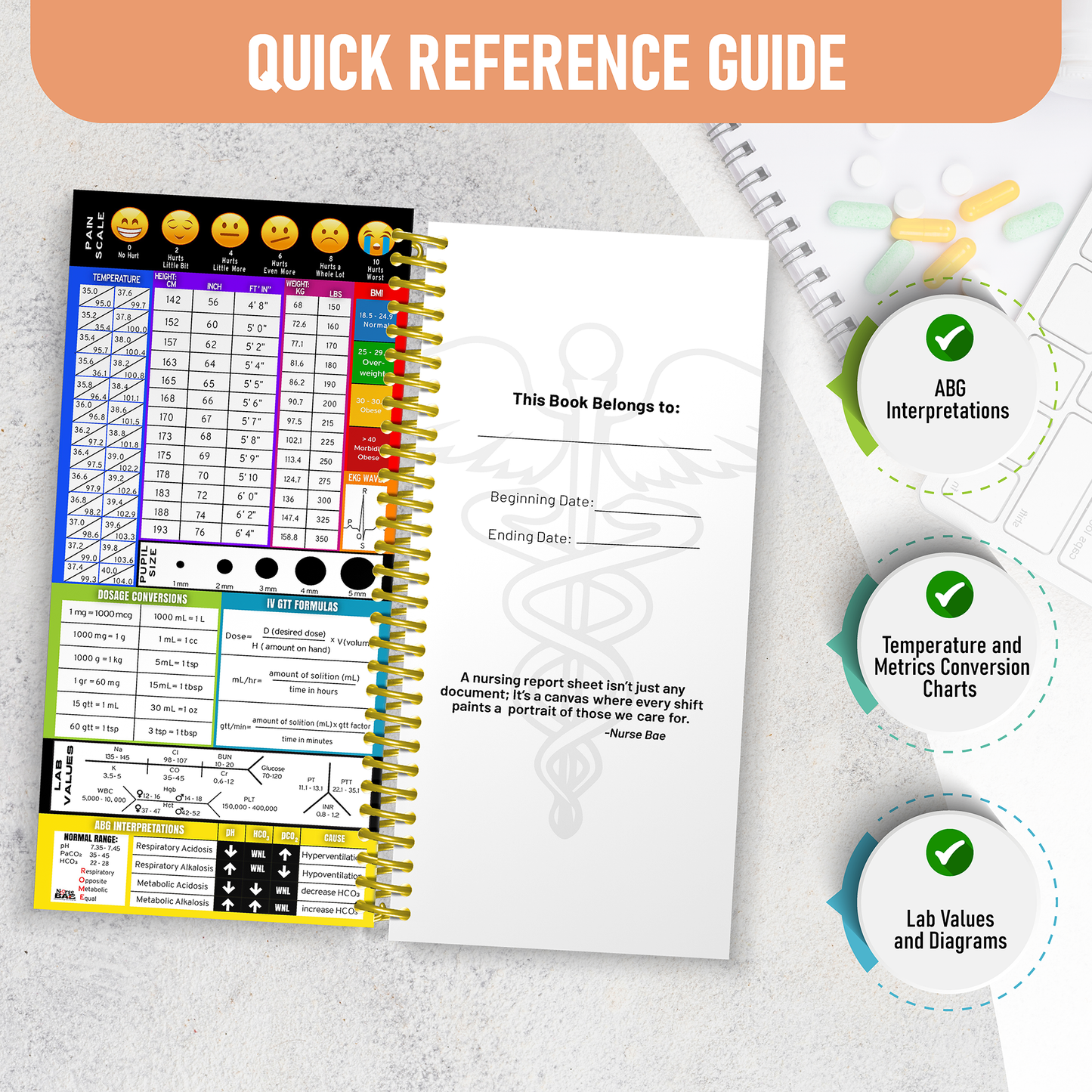 Nurse Report Sheets - SBAR Report Notebooks