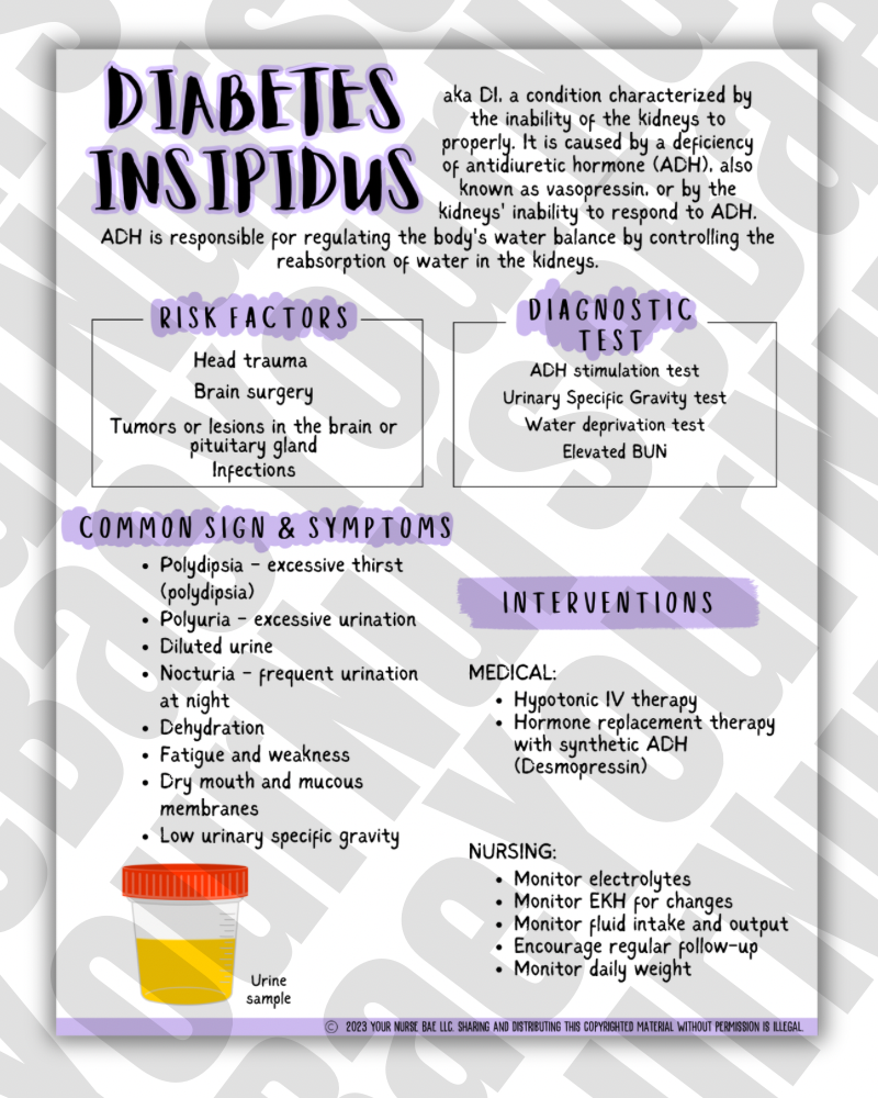 Endocrine Study Guide - Med Surg I/II - Nursing Study Guide