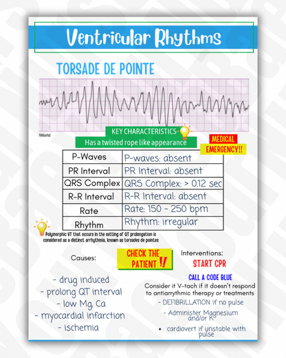 EKG Study Guide - BLS/ACLS Rhythms - Nursing Study Guide