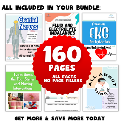 Med Surg Bundle - Med Surg I/II - Nursing Study Guide